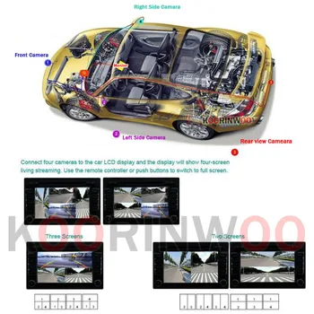 Koorinwoo Switch 360 DVR Рекордер Парковочная Система 4-Канална Сплит-Бокс Лявата от Дясната Страна на Предната камера за Задно виждане IR Подсветка За Автомобилен Монитор Изображение 2