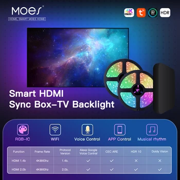 RGB Ambient TV Led Светлини За устройство 4K 2.0 Sync Box Smart Led Strip Светлини Kit Цвят Лента Екран WIFI, Bluetooth Управление