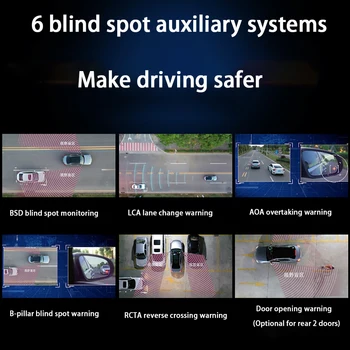 ZJCGO автомобили BSD радарът на системата за предупреждение за откриване на слепи зони Предупреждение за безопасно шофиране за Porsche 982 718 Boxster, Cayman Spyder 2016 ~ 2024 Изображение 2