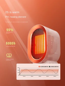 Нагревател Вентилатор за топъл въздух Домакински нагревател Офис енергоспестяващ Преносим зимен нагревател за ръце Топло за ръце СМС Изображение 2