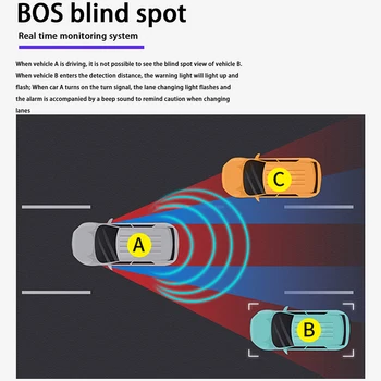 Система за Откриване на Слепи Зони на Автомобила AutoBora BSD BSA БСМ Сензор за Контрол С за Обратно виждане Огледала за Задно виждане за Honda Civic 11 Mk11 FE FL 2022 ~ 2024 Изображение 2